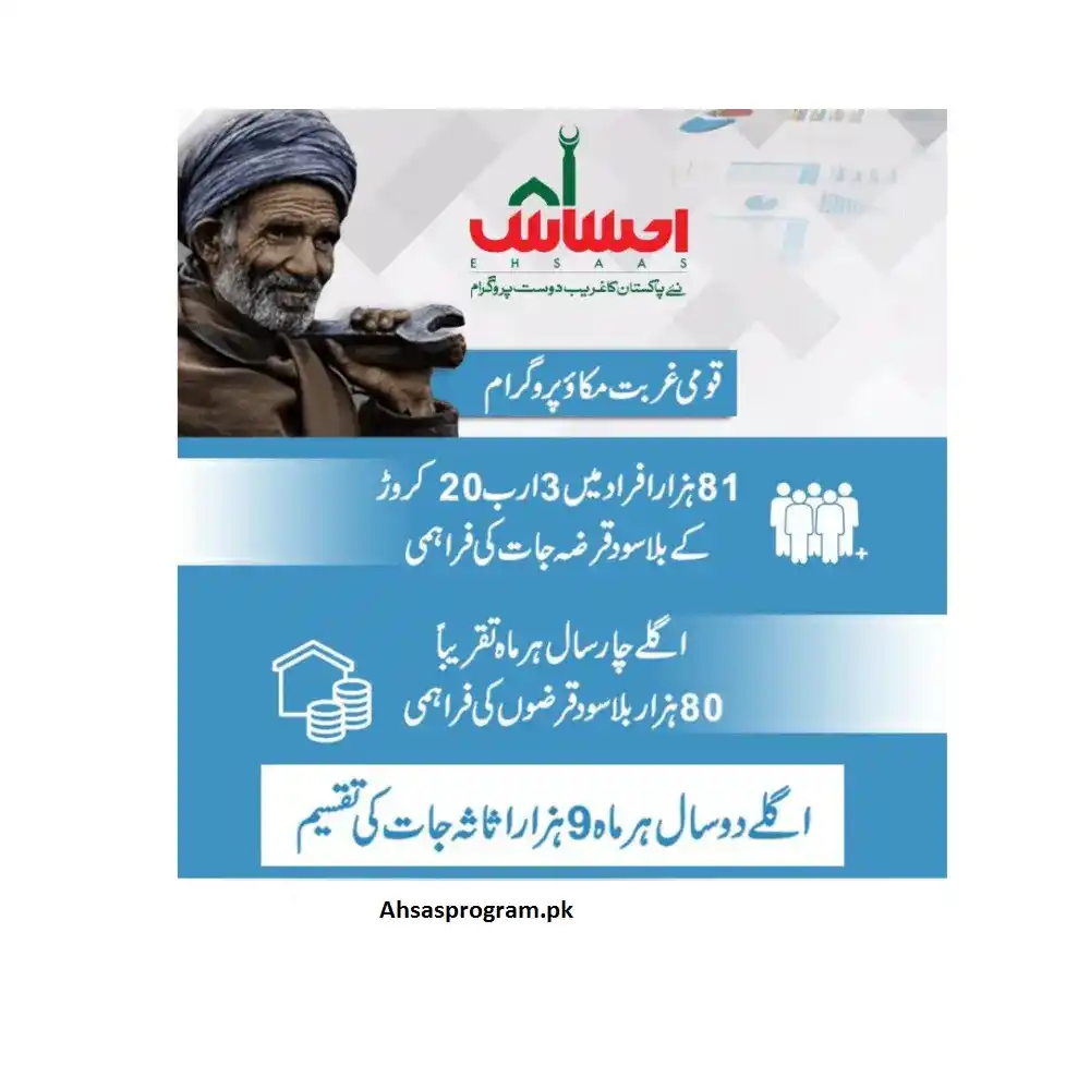 ehsaas interest free loan	
