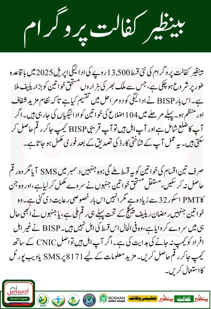 Benazir Kafalat Program April 2025