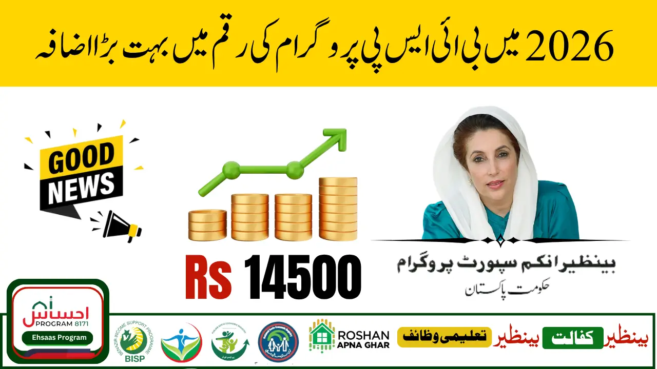 BISP January 2026 Payment Update – New Rs. 14,500 Installment