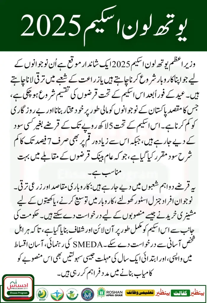 PM Youth Loan Scheme 2025