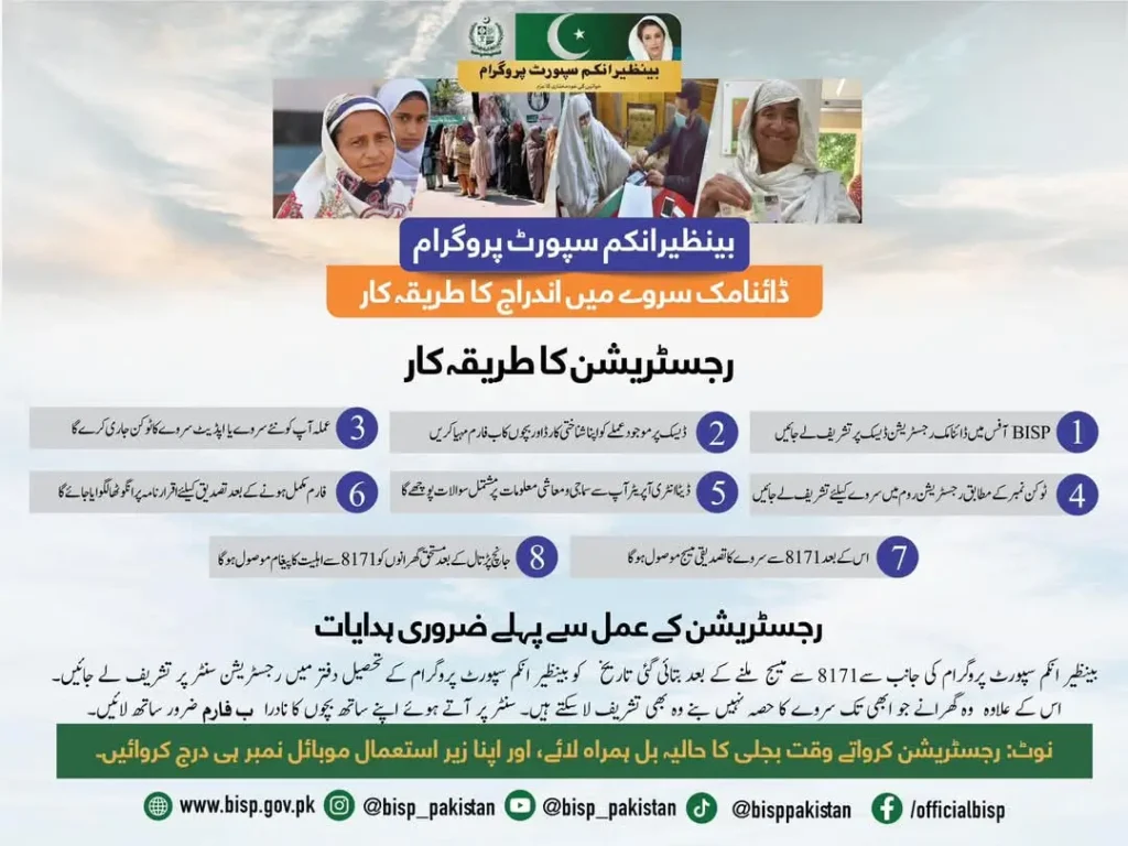 BISP Survey Required 2025