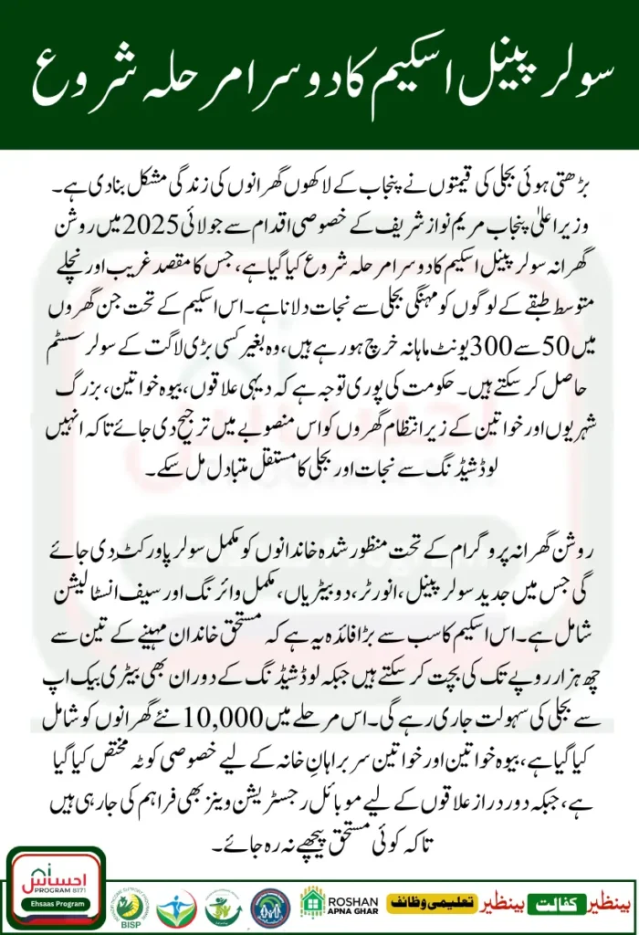 CM Punjab Solar Panel Scheme July 2025