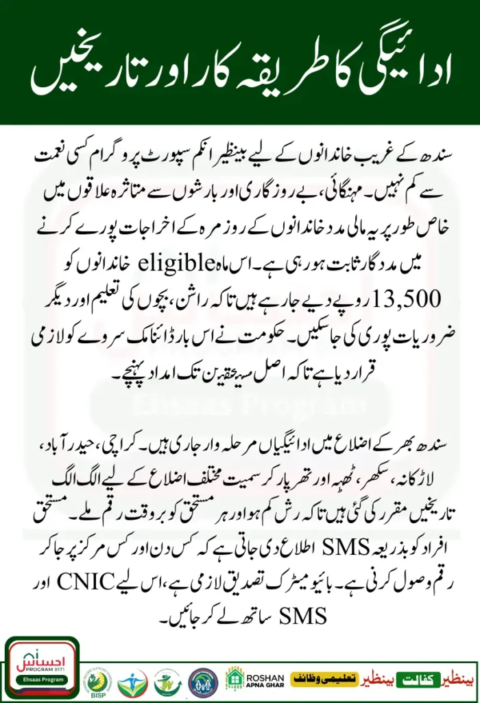 Sindh Districts BISP July 2025 Payment – Full Guide Schedule